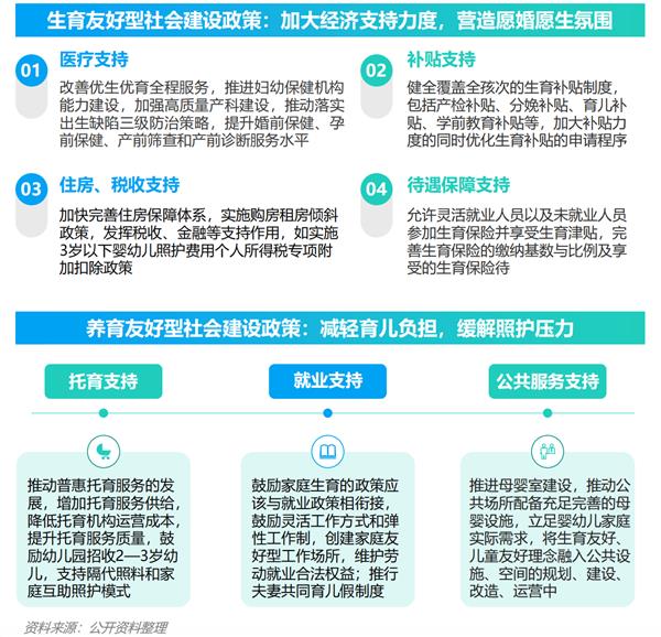 2024年移动互联网亲子行业研究报告(图1)