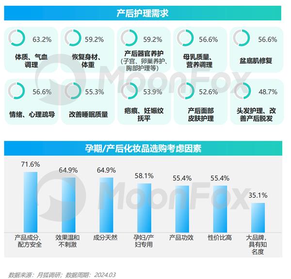 2024年移动互联网亲子行业研究报告(图19)