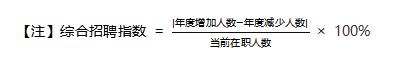 《2024年博尔捷-企业招聘指数报告》正式发布：洞察招聘新趋势把握职场未来(图1)