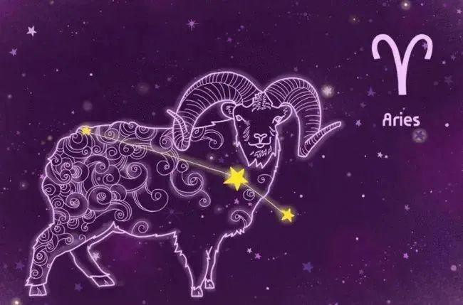 2024年十二星座升职加薪秘诀上班族必看！