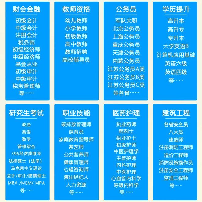 2024年在职提升学历有哪些方式？(图7)