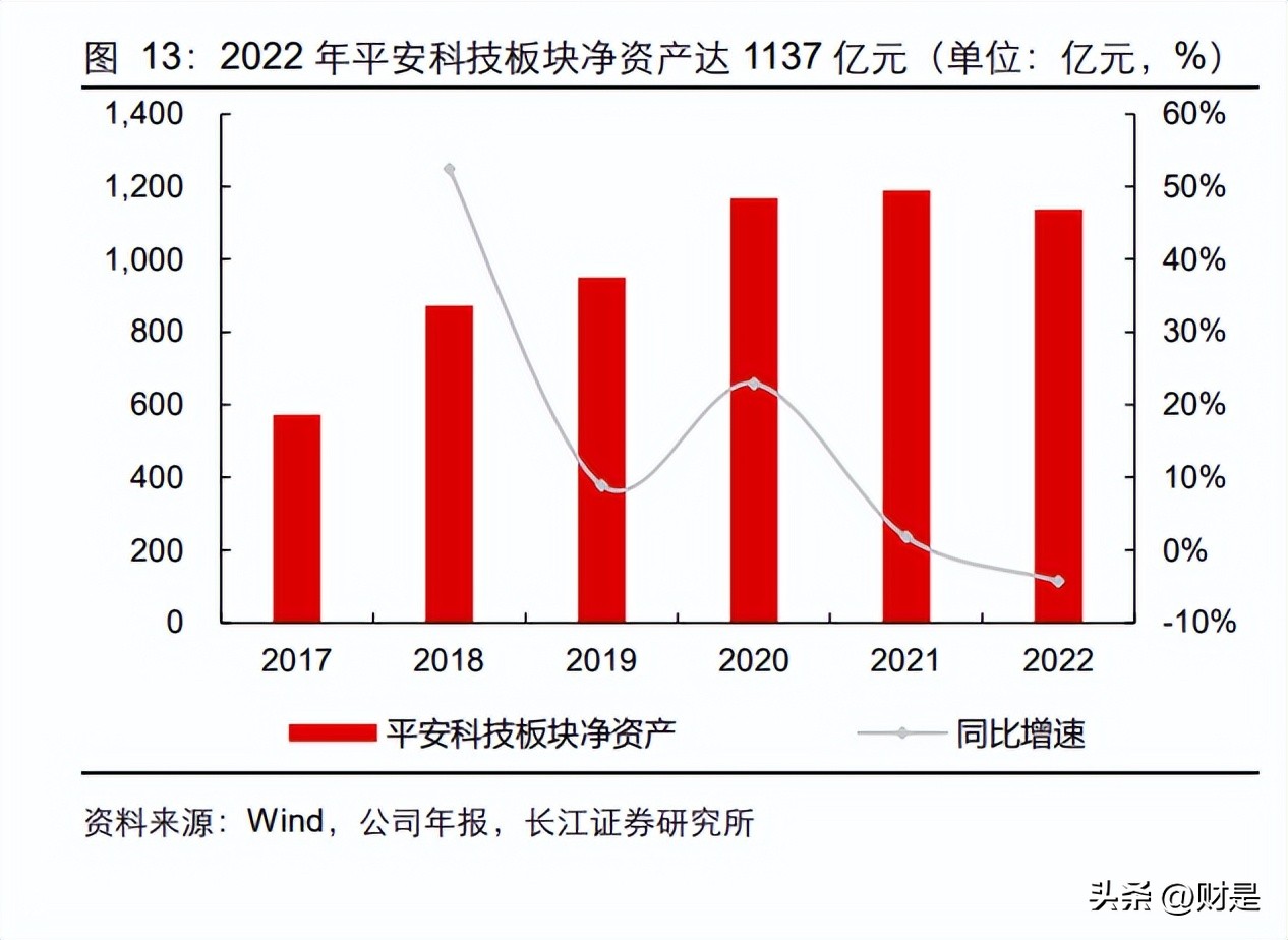 AI赋能下的职场革新：如何利用人工智能提升工作效率与职业竞争力