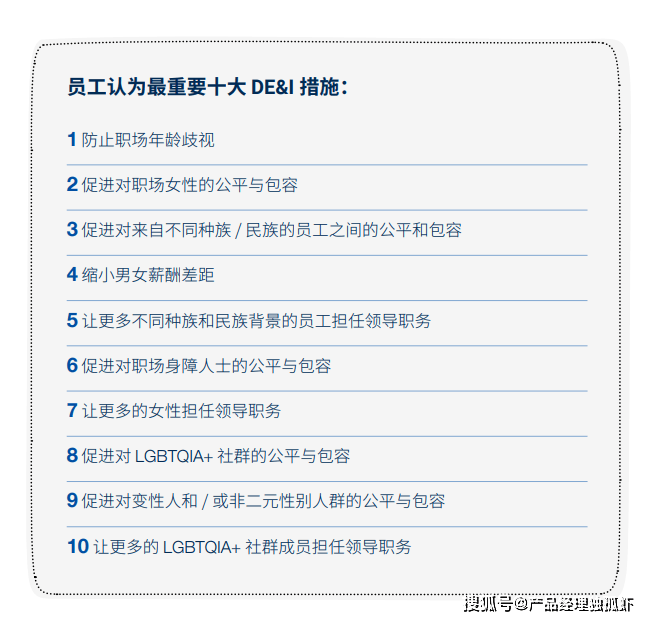 【研报解读】2024职场新趋势：看看东大资本家和社畜的期望差距(图5)