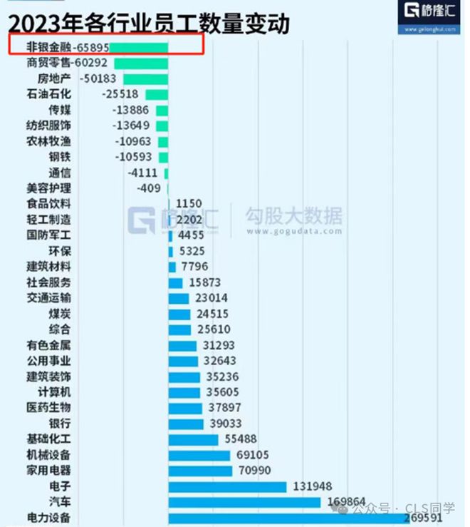 【深度】2024就业五大最新趋势！当代年轻人就业态度的180度转变(图8)