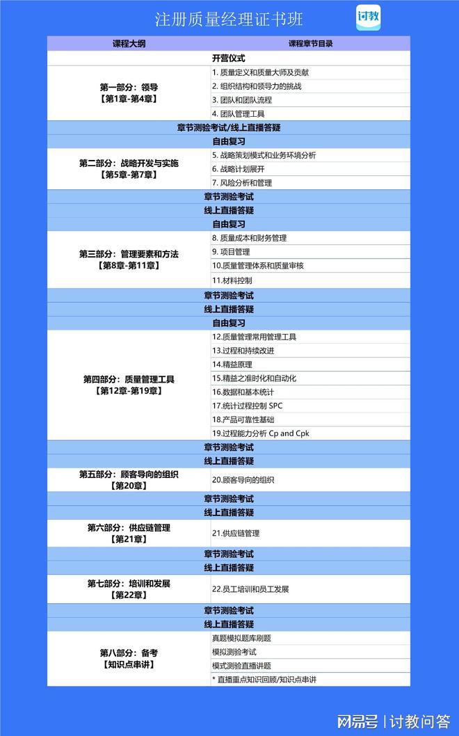 想跳槽成为QE工程师先认识这四大QE究竟是干啥的？(图2)