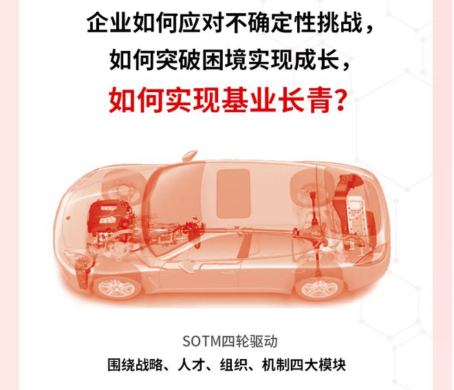 2024升级企业管理体系攫取管理红利