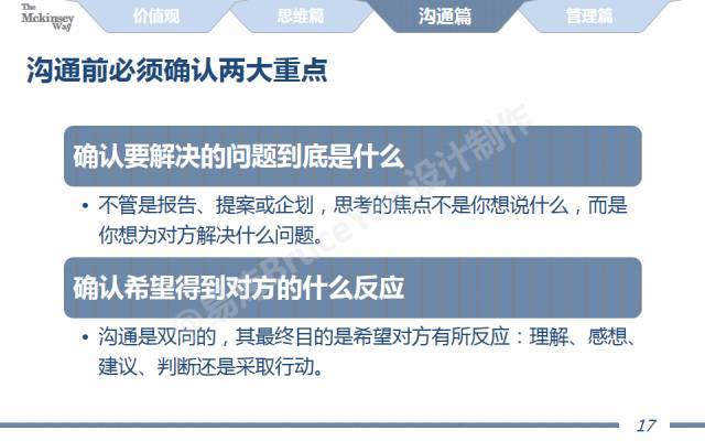 全面提升职场竞争力：掌握高效写作技巧与实用沟通策略(图2)
