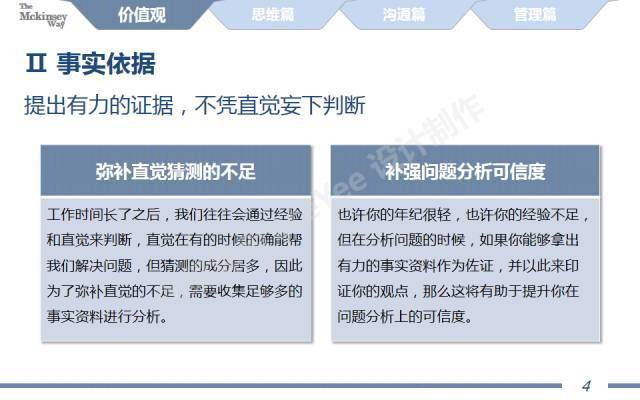 全面提升职场竞争力：掌握高效写作技巧与实用沟通策略(图3)