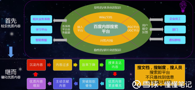 全面解析：超级计算机与AI培训机构如何助力职场技能提升与科技创新(图2)