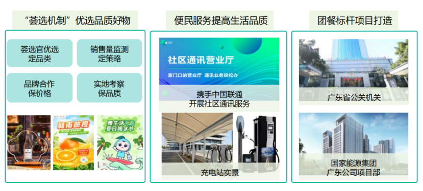 回归服务雅生活“以质破局”穿越周期(图8)