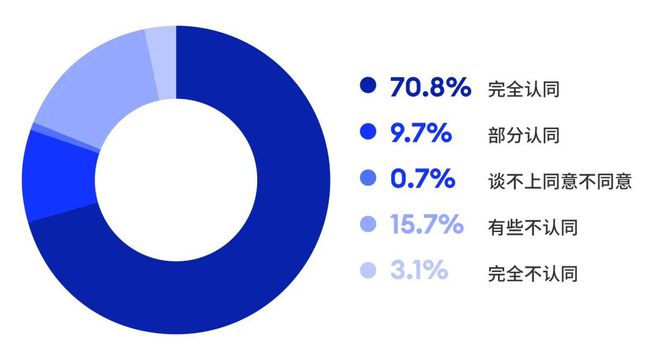 “2024福布斯中国·最佳雇主”年度评选发布(图2)
