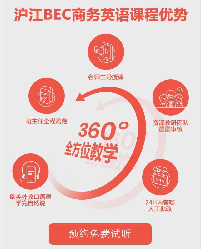 商务英语证书含金量到底有多高？(图1)