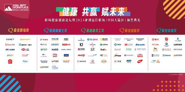 2024亚洲最佳职场（中国大陆区）获奖结果揭晓(图3)