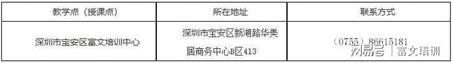 【成人学历提升】专升本市场营销实行注册入