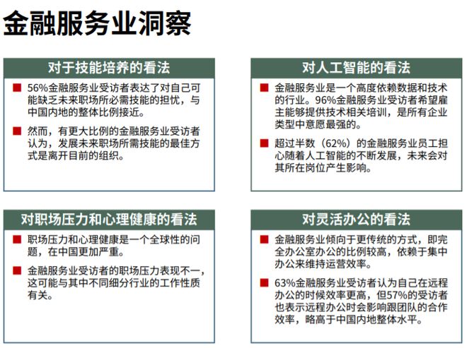 最新！2024人才报告盘点职场人必读的8本书！关于升职加薪关于经营策略(图4)