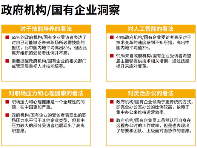 最新！2024人才报告盘点职场人必读的8本书！关于升职加薪关于经营策略(图7)