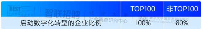2024中国年度最佳雇主百强入围榜单发布：揭示新质职场中的雇主品牌进化(图2)