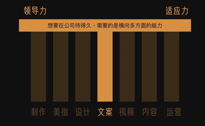 湾创100创意课堂精彩回顾｜戛纳创意节评委劳双恩携手前原象高管张映晨带你点亮之路(图8)
