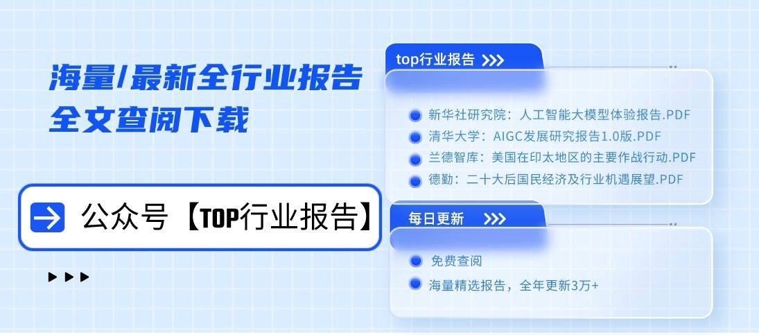 2024中国内地职场风向标：期待与忐忑并