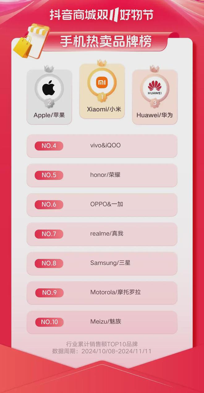 重新理解“耐消品”：决胜双11新战场(图1)