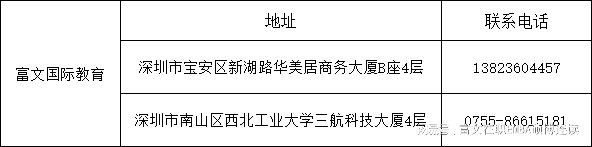在职MBA学位含金量如何？职场提升的优势