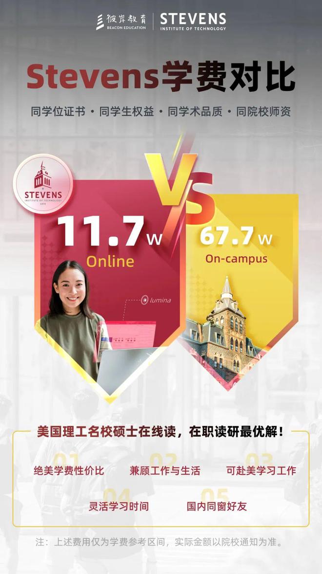 重磅！美国移民局官宣新政放宽了绿卡的入籍规定！！(图2)