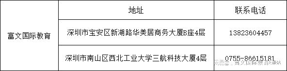 不辞职还能拿全日制硕士！深圳在职MBA让