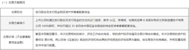 并购火热！知名创业服务公司官宣(图2)