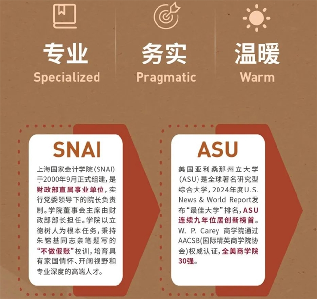 上国会-凯瑞金融财务EMBA：助力职场人士轻松提升学历(图2)