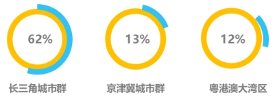 赛迪科创Pre独角兽（2024）发布(图2)