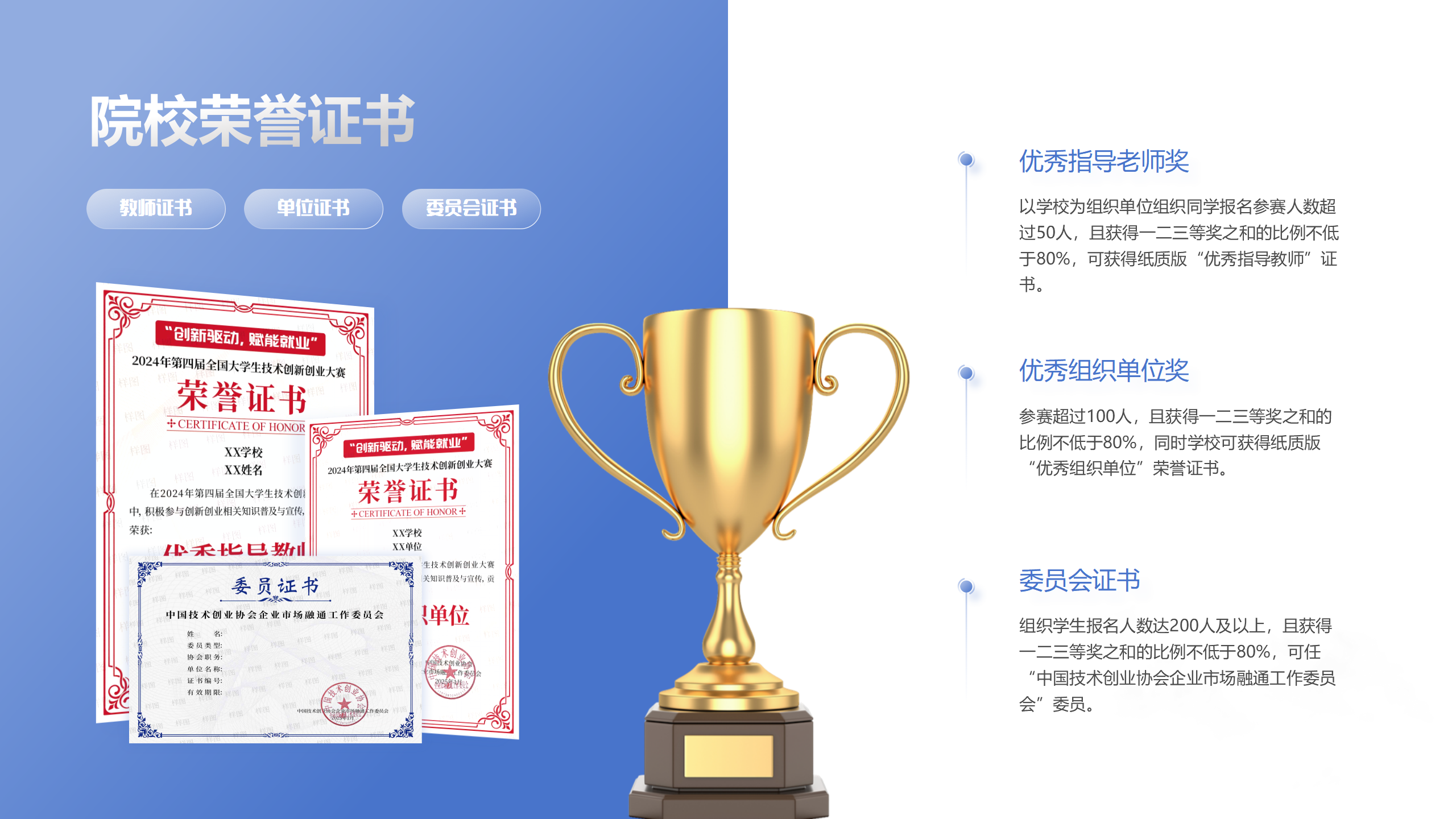 集体报名通知