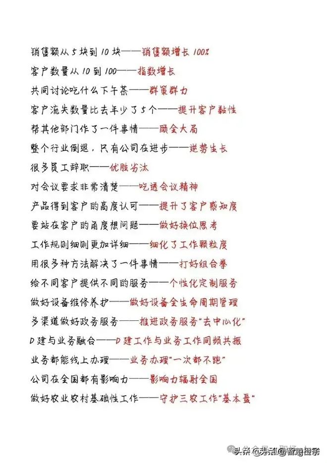 2024年度职场热词大盘点：职犬们的真实“心声”写照(图3)