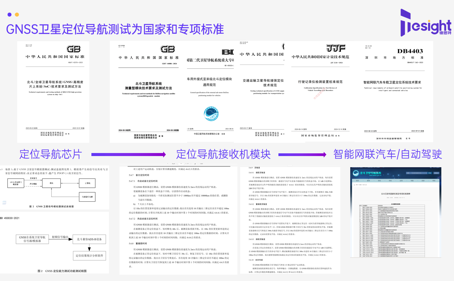 德思特荣获中国创新创业大赛暨广州科技创新创业大赛三等奖！(图2)