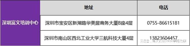 英迪国际大学硕士学费揭秘超高性价比打造职