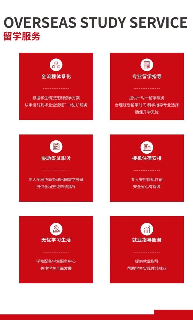 英迪国际大学硕士学费揭秘超高性价比打造职场竞争力(图3)