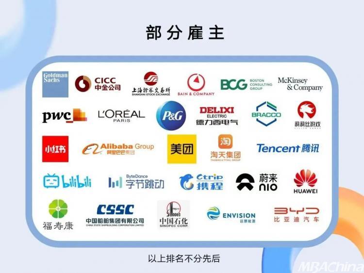 2024届复旦大学管理学院全日制毕业生就业报告(图4)
