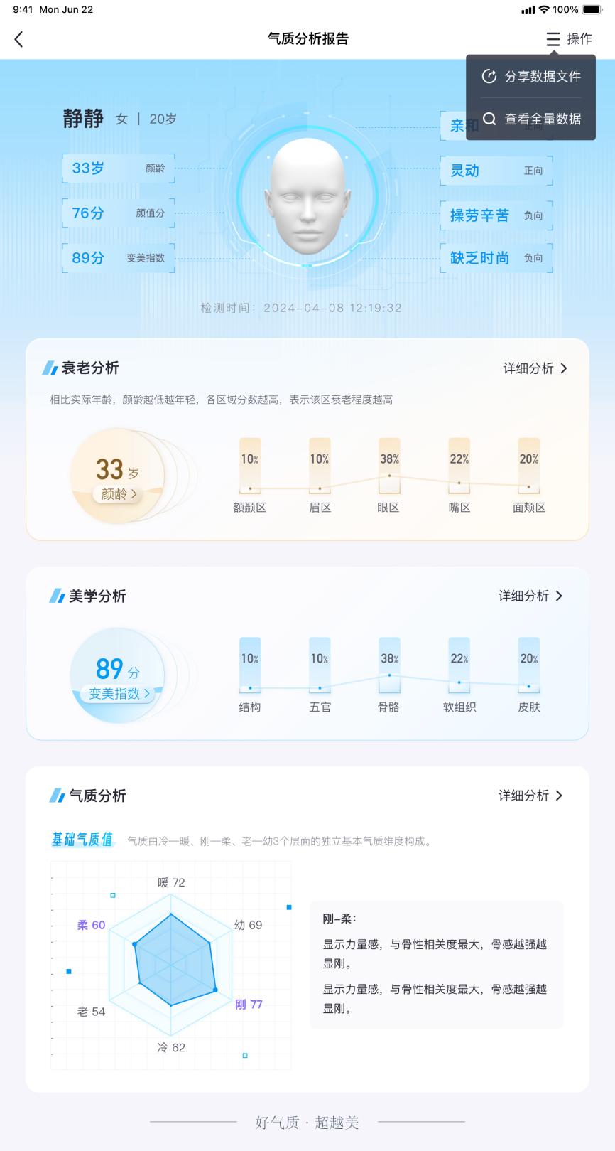 美业AI大脑接入DeepSeek：美业首度进入DpSk时代(图5)