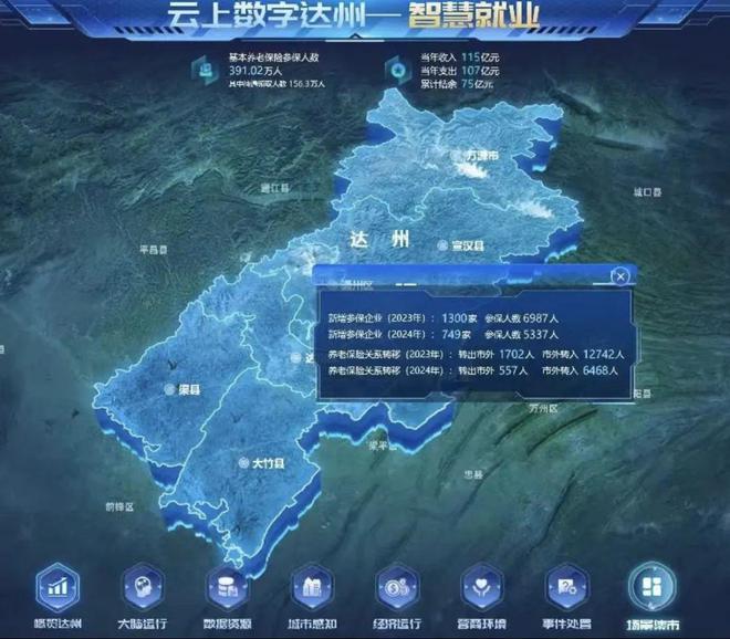 事关就业达州这样做→(图4)