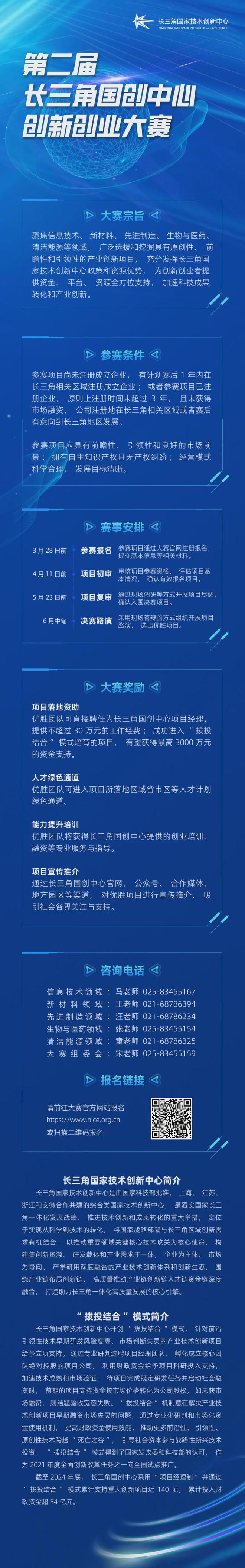 第二届长三角国创中心创新创业大赛正式启动