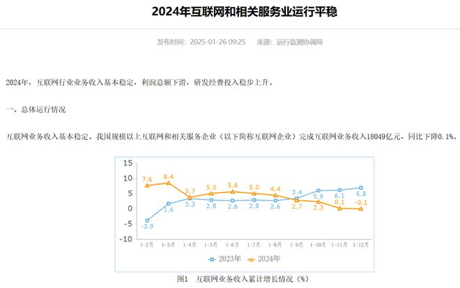 为什么经济增长了拿不到2024年年终奖的人却从2成增加到6成？(图6)