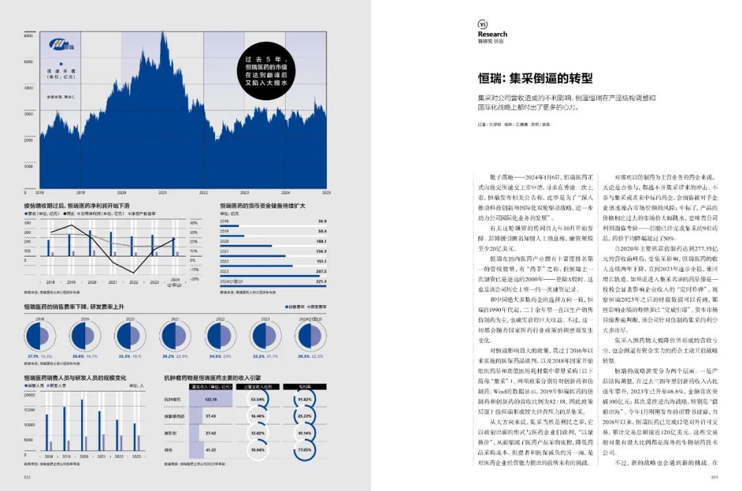 我们调查了1000人深挖职场“第二曲线”(图10)