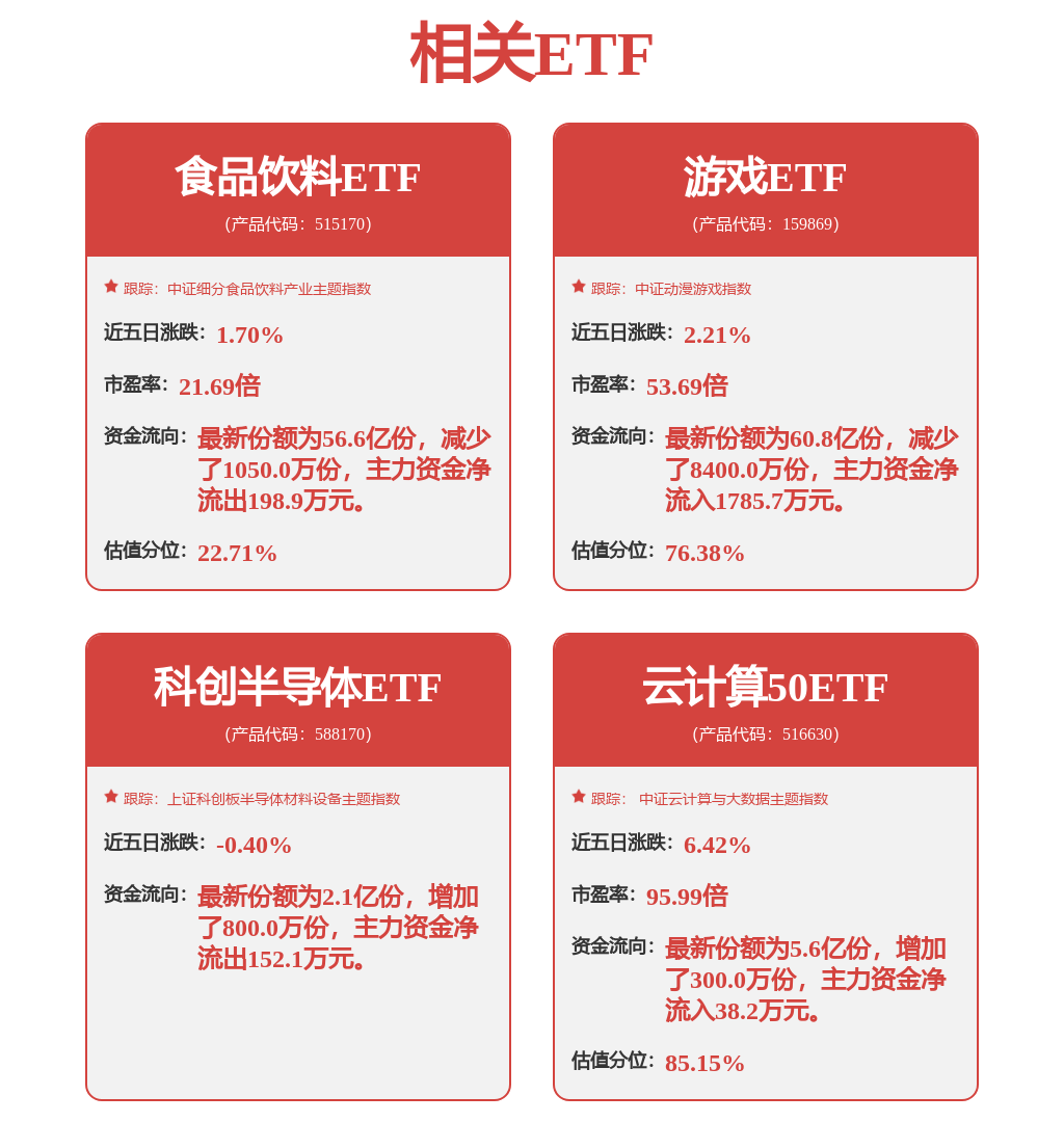 【职场观察】透视17个新职业背后的产业变