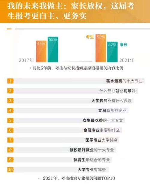 本命天蝎运势如何（2021本命天蝎）