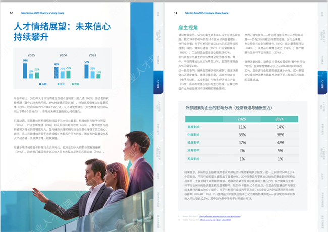 《RGF亚洲人才报告2025》：中国大陆人才市场谨慎乐观行业分化与AI重塑职场新格局(图2)