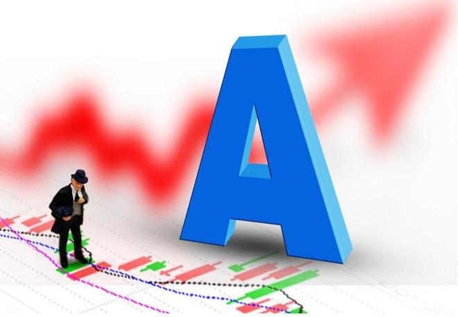 A股：今天尾盘突然拉升意味着什么？明天走势或有意外？(图3)