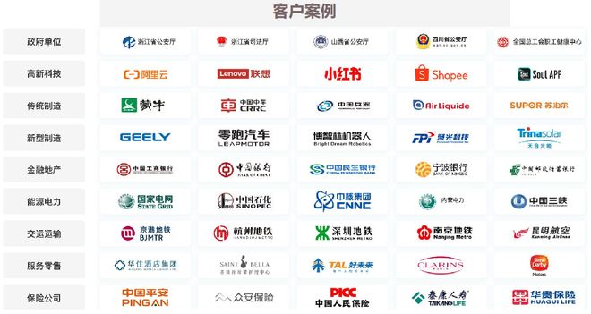 员工状态不佳企业成本飙升？EAP心理咨询为你排忧解难！(图6)