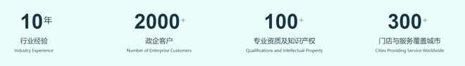 员工状态不佳企业成本飙升？EAP心理咨询为你排忧解难！(图2)
