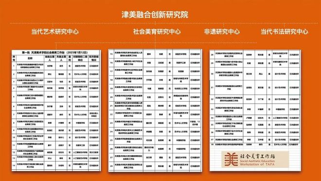 邱志杰｜社会美育的理论构建与实践路径(图4)