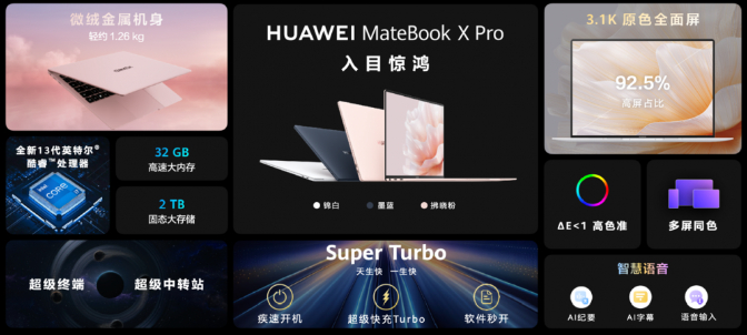 华为MateBook家族逆势增长智慧PC解锁移动办公新体验！(图4)