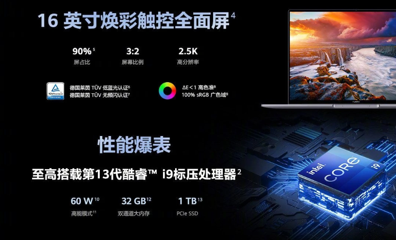 华为MateBook家族逆势增长智慧PC解锁移动办公新体验！(图7)